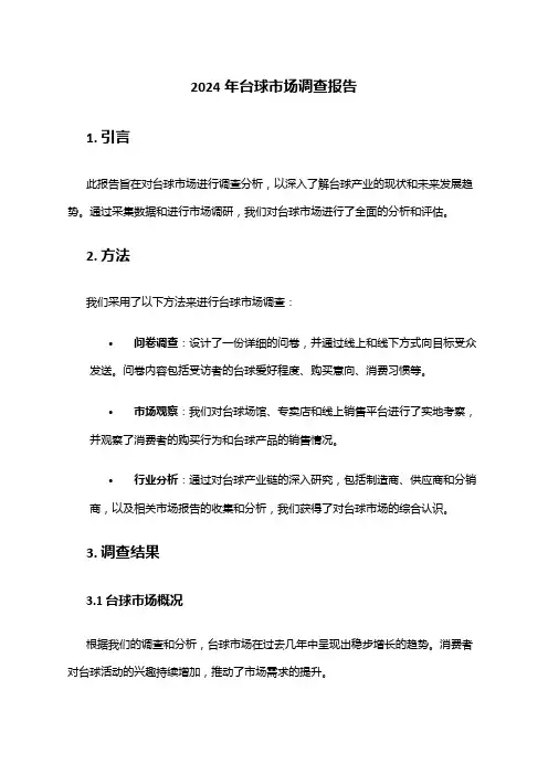 2024年台球市场调查报告