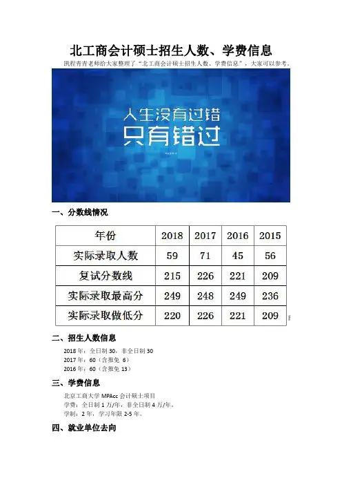 北工商会计硕士招生人数、学费信息