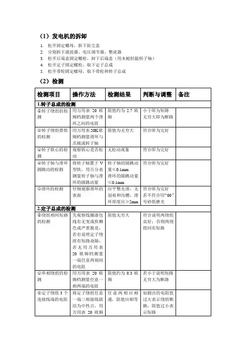 汽车发电机的拆装与检测