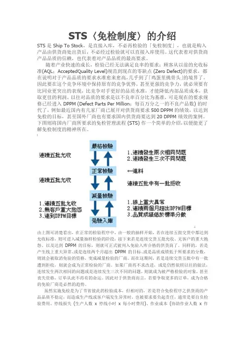 STS〈免检制度〉的介绍