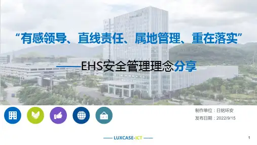 01 EHS安全管理理念_Ken_20230130