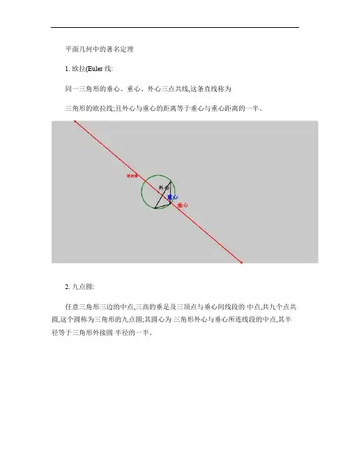 平面几何中的著名定理