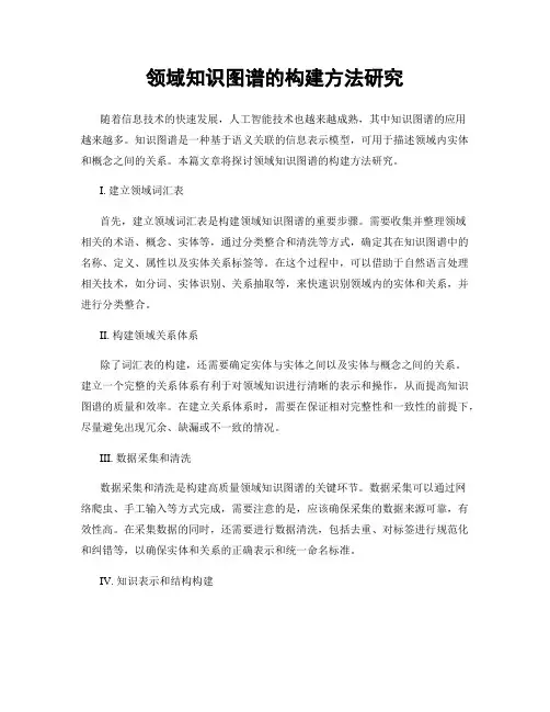 领域知识图谱的构建方法研究