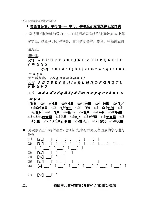发音规则口诀