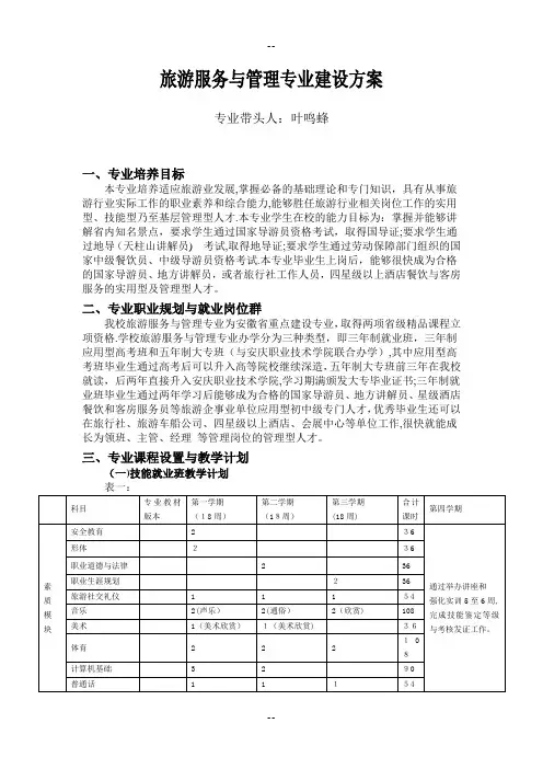 旅游专业建设方案