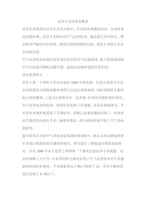 洁净手术室概念