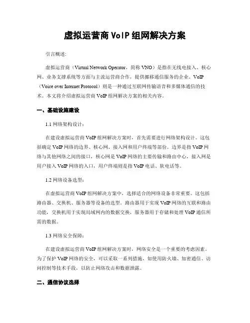 虚拟运营商VoIP组网解决方案