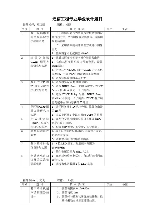 通信专业毕设题目汇总(孙会楠)