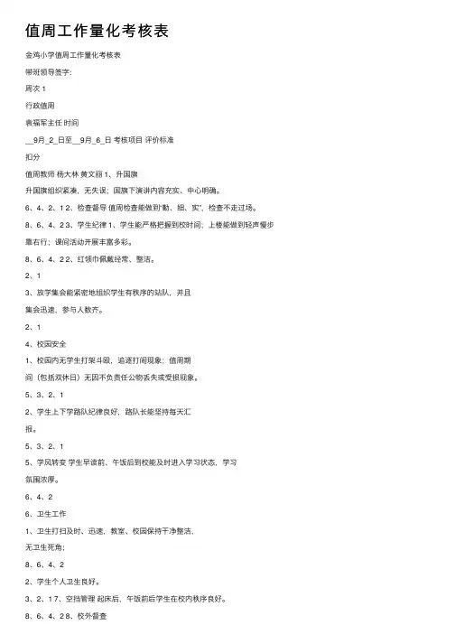 值周工作量化考核表