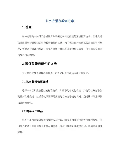 红外光谱仪验证方案