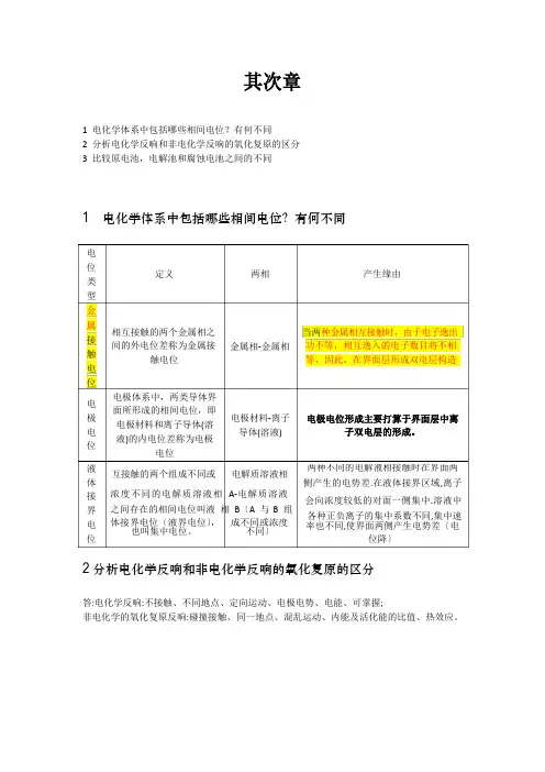 电化学原理部分思考题