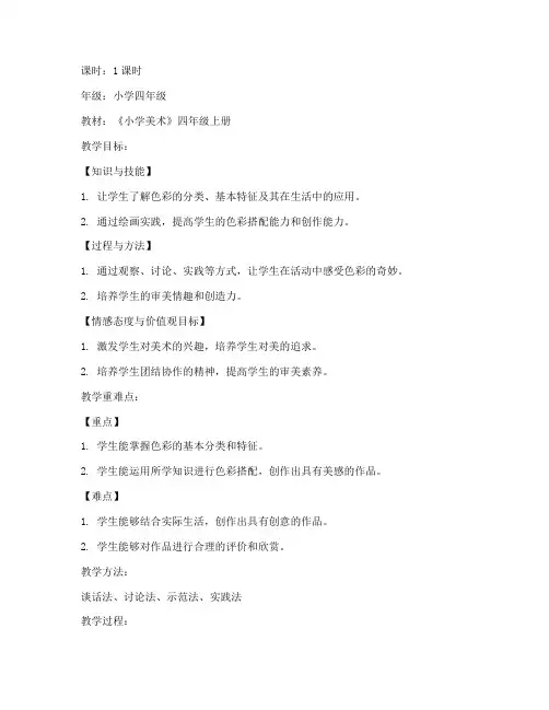 教资面试教案万能模板小学美术