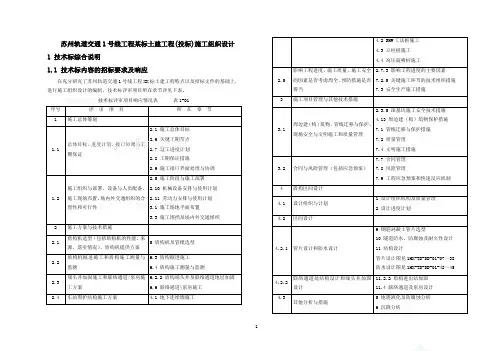苏州轨道交通1号线工程某标土建工程(投标)施工组织设计_secret