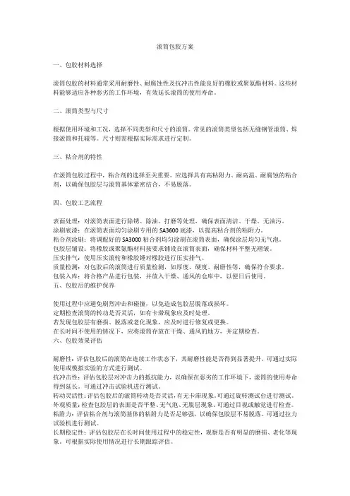 滚筒包胶方案