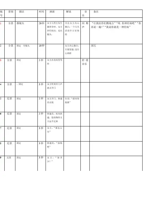 (完整word版)分镜头脚本