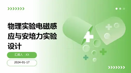 物理实验电磁感应与安培力实验设计