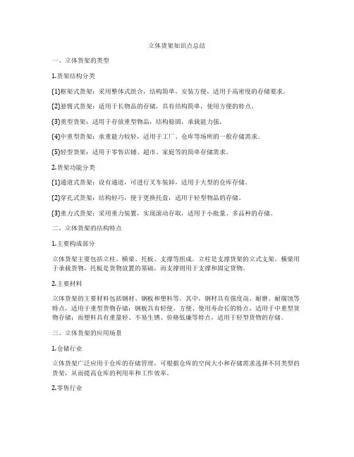 立体货架知识点总结