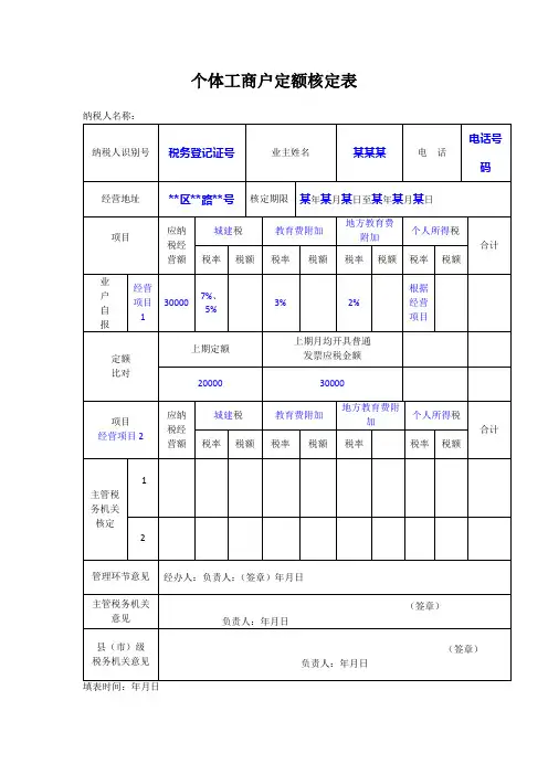个体工商户定额核定表【模板】