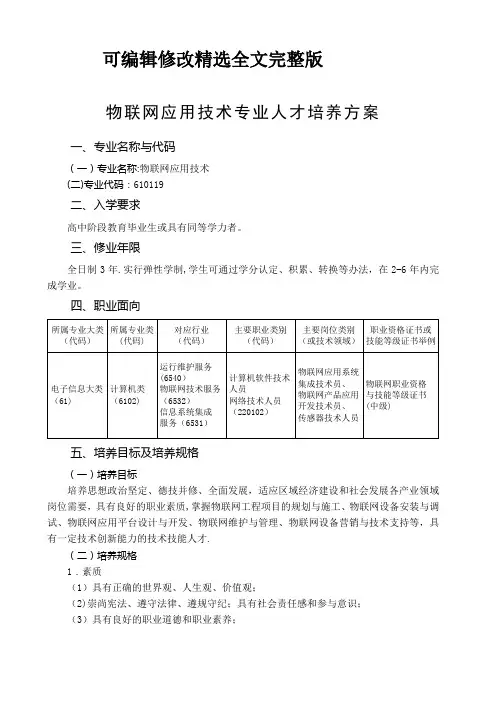 物联网应用技术专业人才培养方案精选全文完整版