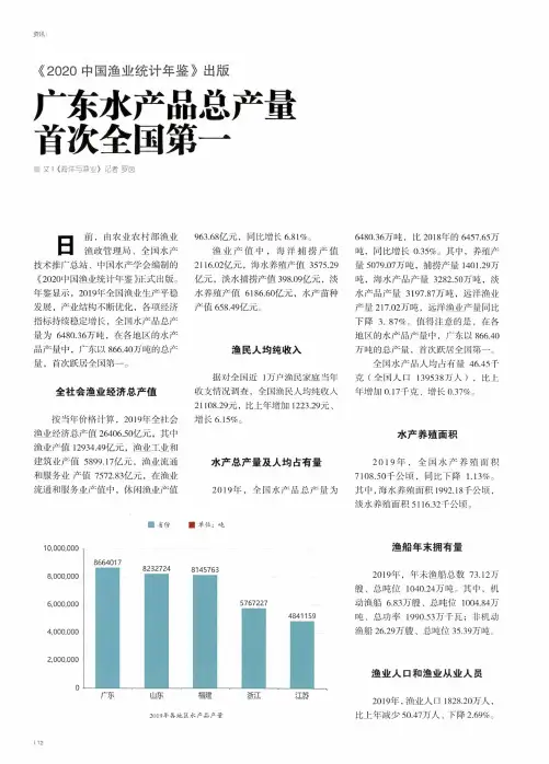 《2020中国渔业统计年鉴》出版 广东水产品总产量首次全国第一