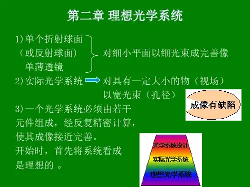 光学系统