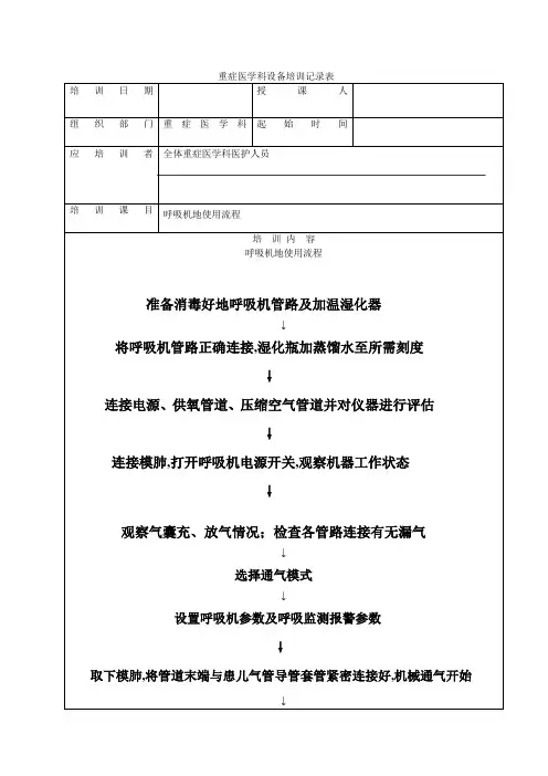 医疗设备培训记录