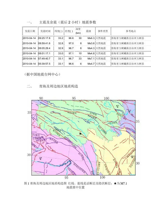 玉树地震信息