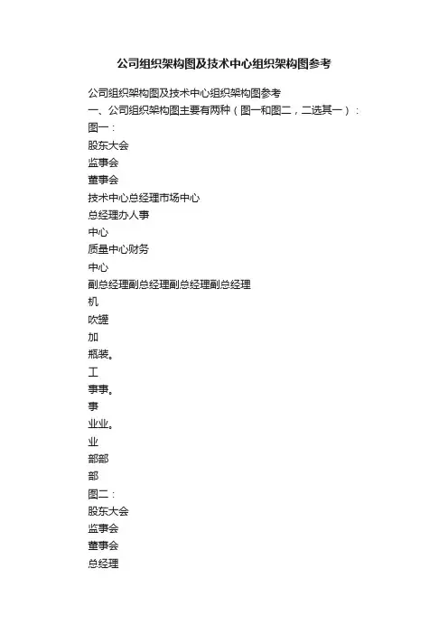 公司组织架构图及技术中心组织架构图参考