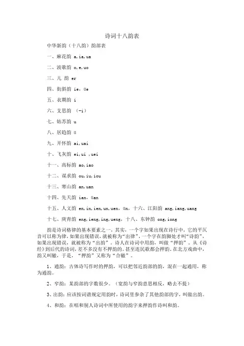 诗词十八韵表