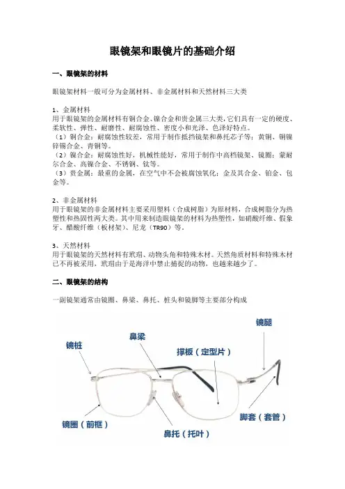 眼镜架和眼镜片的基础介绍