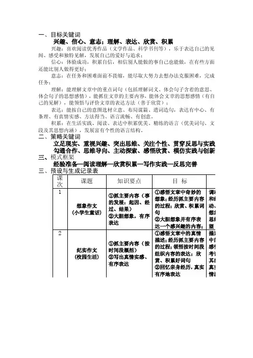 课外辅导记录