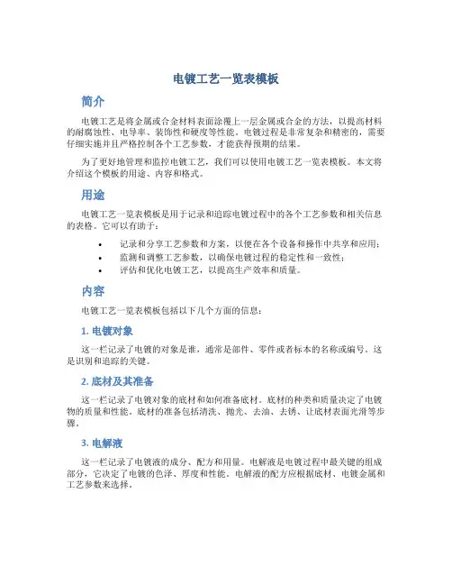 电镀工艺一览表模板