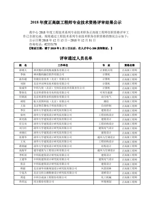 2018年正高级工程师专业技术资格评审结果公示