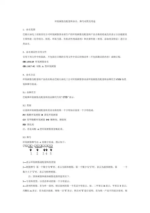 环氧树脂及配套料命名、牌号对照及用途
