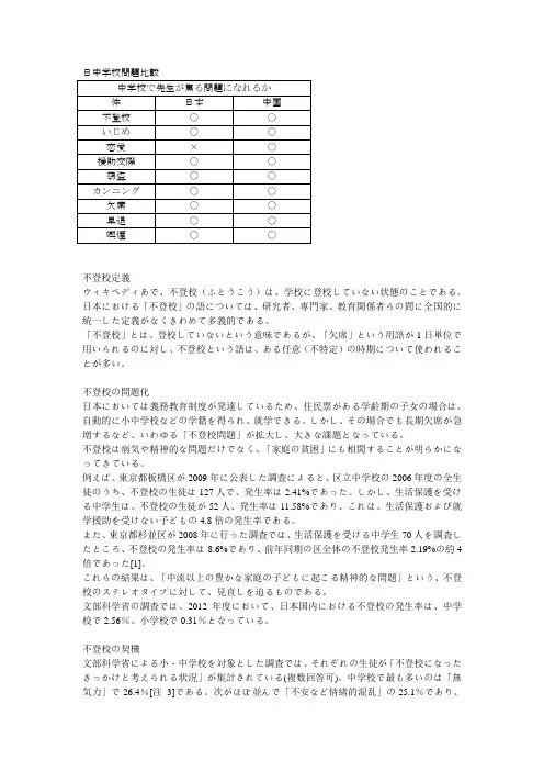 不登校