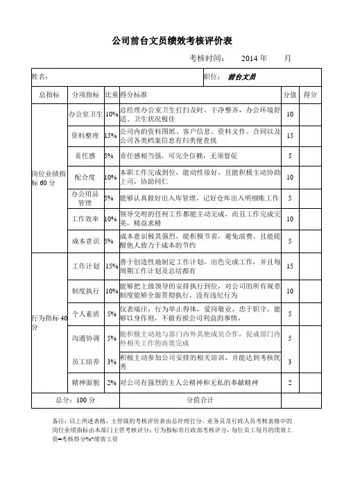 公司前台文员绩效考核评价表