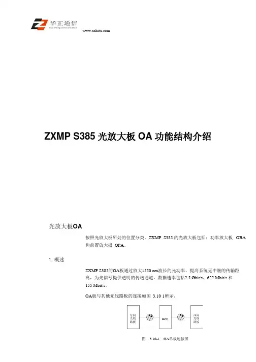 ZXMP S385光放大板OA功能结构介绍