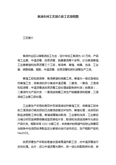 焦油车间工艺简介及工艺流程图