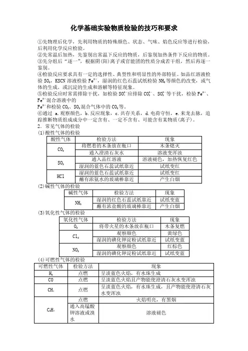 化学基础实验物质检验的技巧和要求