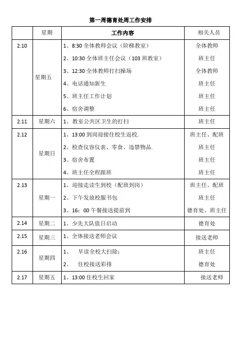 小学校第一周德育处周工作安排