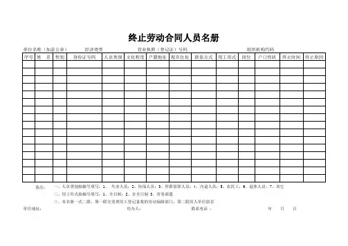 签订续签变更解除终止劳动合同人员名册xls