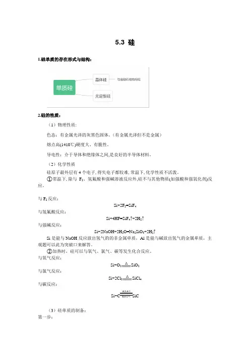 硅总结大全