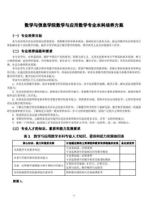数学与应用数学本科课程设置