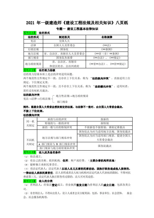 2021年一建法规-陈印-考前八页纸