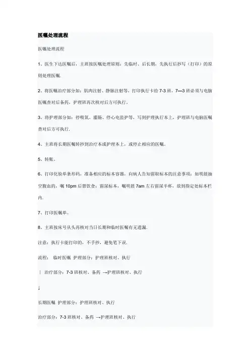 医嘱处理流程【范本模板】