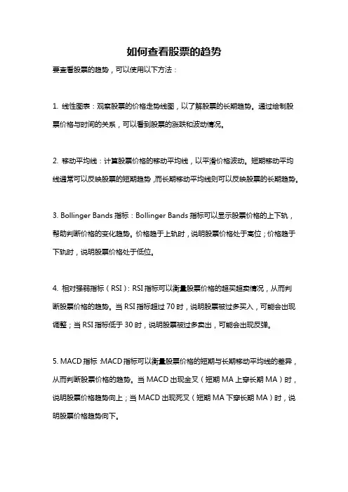 如何查看股票的趋势