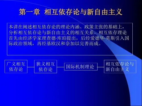 第一章 相互依存论与新自由主义