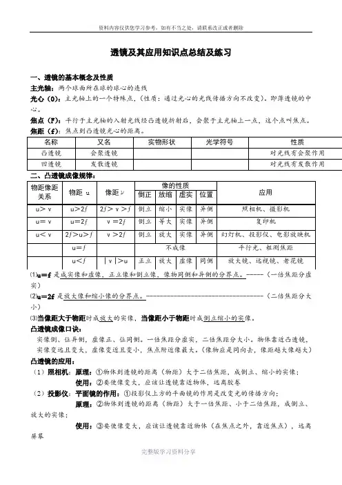 最新人教版八年级物理透镜及其应用知识点整理及练习