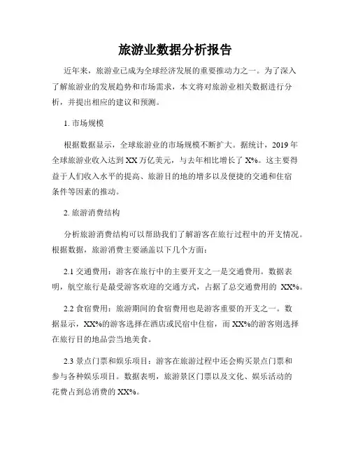 旅游业数据分析报告