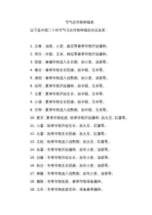 节气农作物种植表
